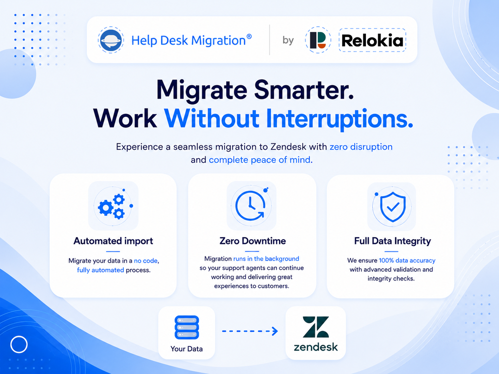 Import  Help Desk Migration dashboard view — Workflows app on the Zendesk Marketplace